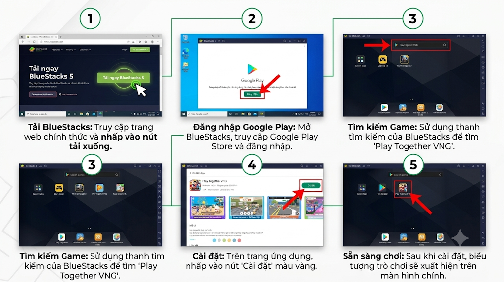 Hướng dẫn cài đặt Play Together VNG trên PC với BlueStacks